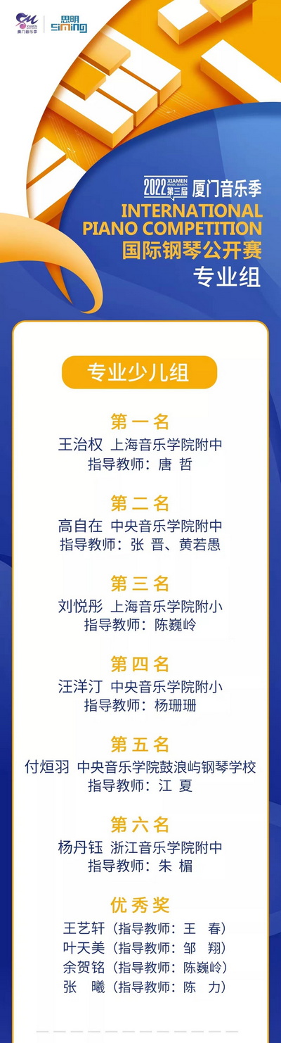 喜报!我校学生获2022厦门音乐季国际钢琴比赛专业组别第一名! 喜报!我校学生获2022厦门音乐季国际钢琴比赛专业组别第一名!