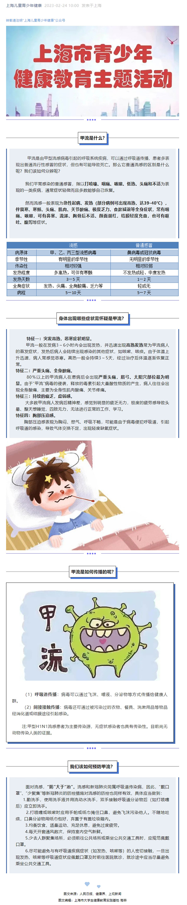 疾病防控 _ 进入高发季！甲流应该如何防护？