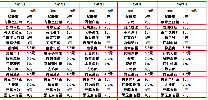 2023学年第一学期第四周菜单