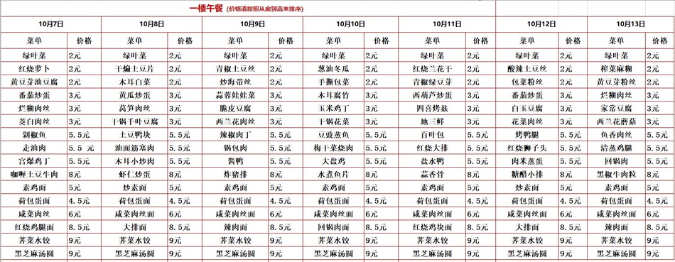 2023学年第一学期第七周菜单