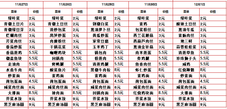 2023学年第一学期第十四周菜单