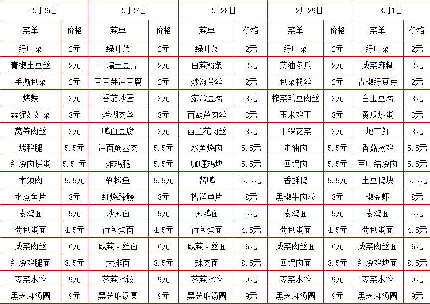 2023学年第二学期第二周菜单