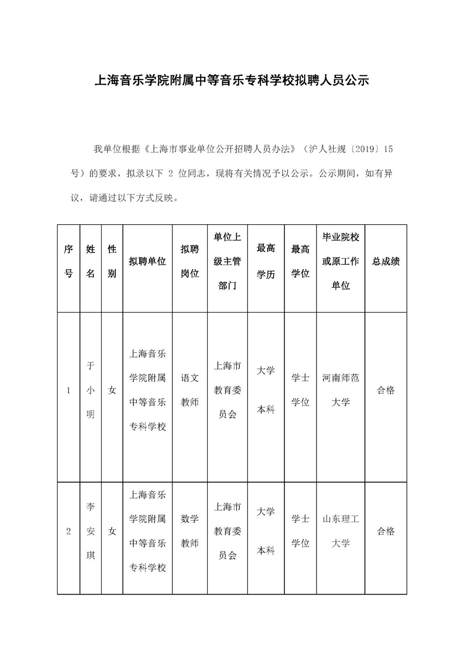 意昂5登录拟聘人员公示 