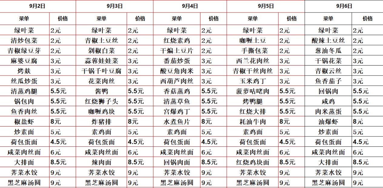 2024学年第一学期第一周菜单