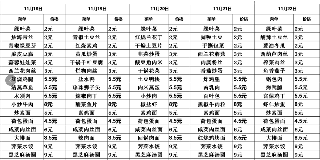 2024学年第一学期第十二周菜单