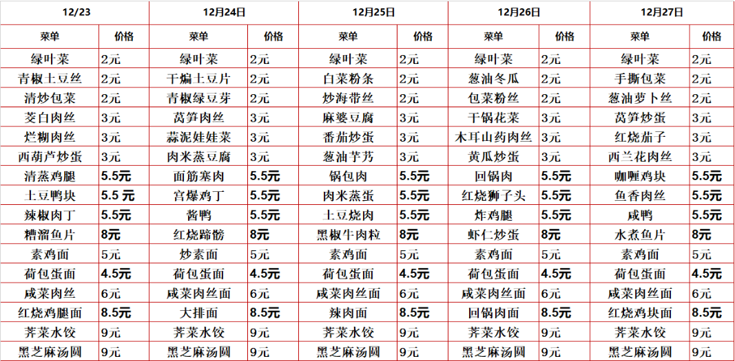 2024学年第一学期第十七周菜单